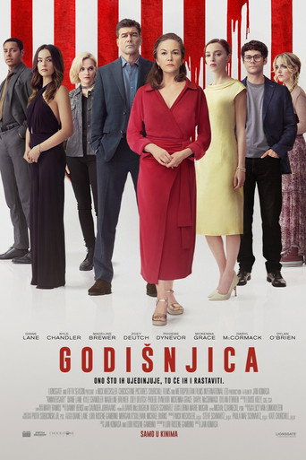 Godišnjica