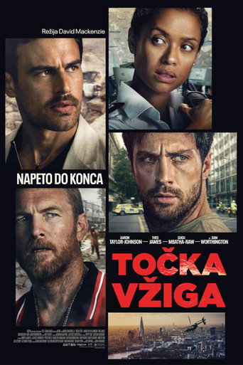 Točka vžiga