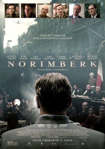 Norimberk